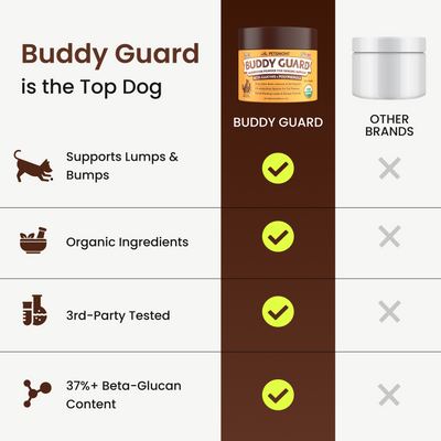 PawGether Buddy Guard